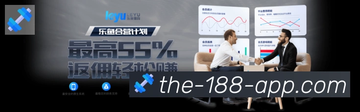 全球热力图